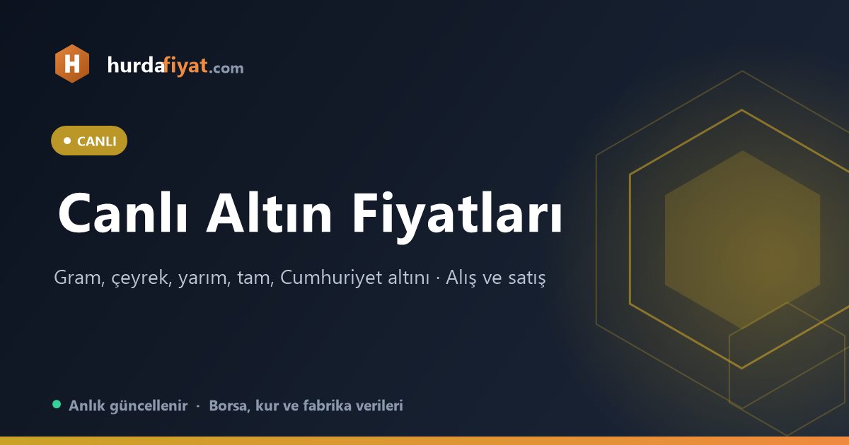 Altın Fiyatları 2026 — Canlı Gram, Çeyrek, Cumhuriyet Altını